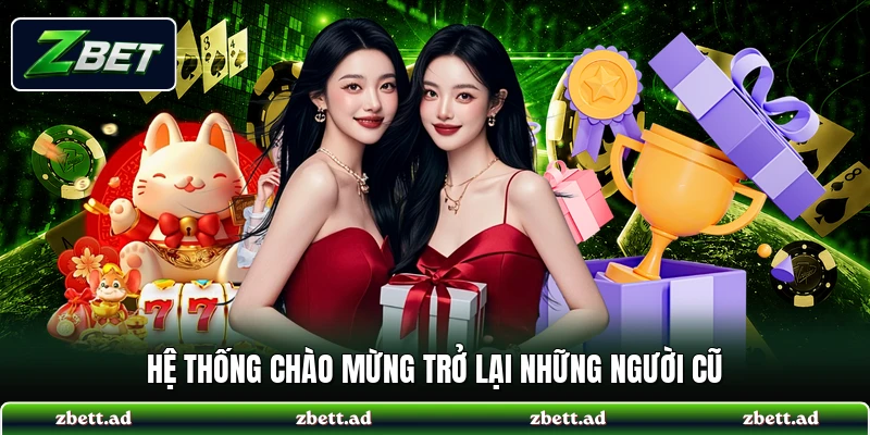 Hệ thống chào mừng trở lại những người cũ